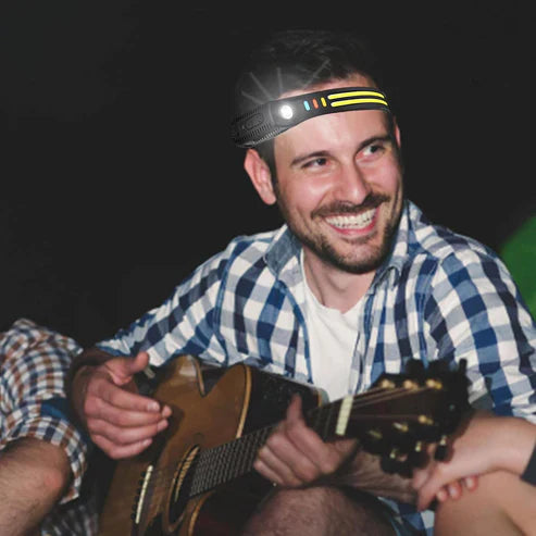 Multi-Function Induction Headlamp – Rechargeable LED Sensor Head Light